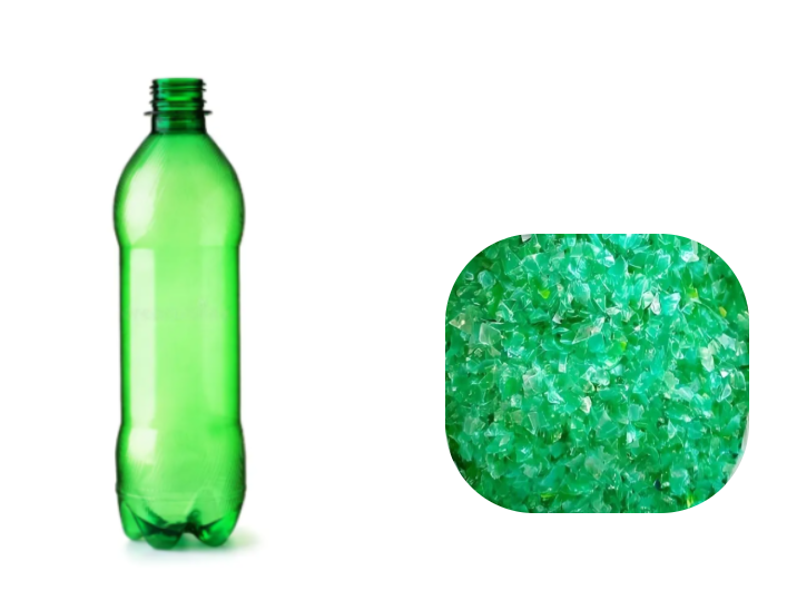 Edit _Polyethylene Terephthalate Recycling (PET)_ with Elementor - Google Chrome 06_02_2026 11_36_24 AM